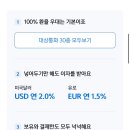 트레블킹 이미지