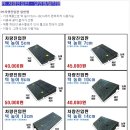 유한회사 무진산업 이미지