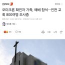 오미크론 확진자 가족, 예배 참석…인천 교회 800여명 조사중 이미지