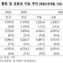 적금 이미지