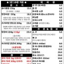 램스테이블