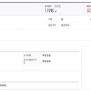 상우산업개발 이미지