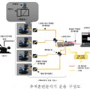 훈인력개발 이미지