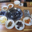 시장통닭식육식당