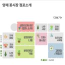 우림플라워 - 공주시 무령로 300 | 우림플라워
