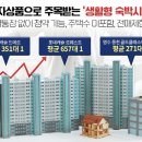 생활형숙박 이미지