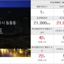 청심공인중개사사무소 이미지