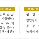 법률사무소여정 이미지