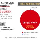 보일러나라