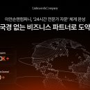 이안인력