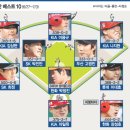 (주)위닝소프트 이미지