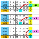 1174 이미지