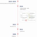 주식회사 마이스글로벌 이미지