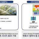 합동전국공인중개사사무소 이미지