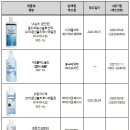 케이앤제이씨 이미지