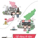 Dễ dàng đi Hàn Quốc với visa D-4-6(D-4-6비자로 한국가자) 이미지