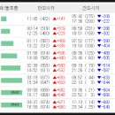 날마펜션 이미지