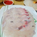 맛나라횟집 이미지
