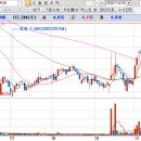 한빛피플 이미지