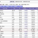 스카이넷 pc방 이미지