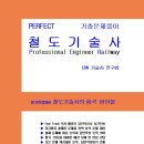 철도문고