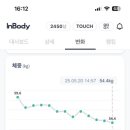 제이핏 이미지