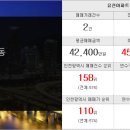 대신푸르지오부동산중개사무소 이미지