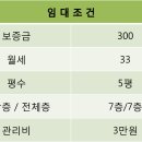 충남대학교 버스정류장 이미지