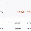 수다공주 - 김해시 율하2로97번길 18 | 수다공주