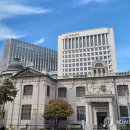 한국은행 이미지