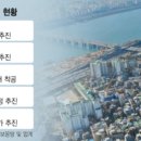 성전부동산