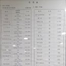 을지매점 이미지
