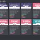 런독 | 손혜연의 노션포트폴리오, 디지로그노션강의후기 by 2.1라운드i캔두쌤