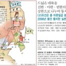 기자조선을 망하게 한 것은 위만조선으로 번조선의 멸망. 이미지