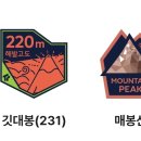 화원삼거리 이미지