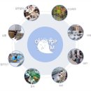 (주)원스탑시스템 이미지