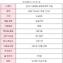 군산 상일고 옆