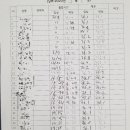 합기도나르샤 이미지