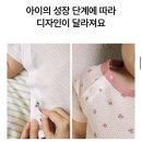 벌룬플러스 | 코니 감사제 구매 후기 (벌룬 블루머 모카, 롤링빕 체리, 코튼메쉬 점프수트 7부, 코튼메쉬 바디수트)