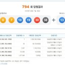 GS25 서귀중문점 이미지
