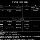 하타요가 기초(All Level) 이미지