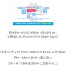 365부평프라자약국 | [공지] 녹십자 파마셀300달톤피쉬콜라겐 365부평프라자약국