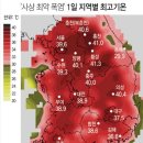 올여름 2018여름에 비벼볼만하다vs택도없다 이미지