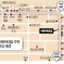 이대앞 이미지