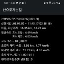 서해랑길 92코스 이미지