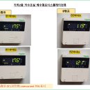 탑5지하2층 주차장 배수펌프 점검및 정비사항 이미지