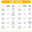 꿀꿀돈돈 이미지