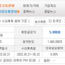 더원커뮤니케이션 이미지