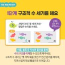 놀면서 창의력이 쑥쑥 놀이수학A | 수학, 놀이처럼 즐겁게! 기적의 유아수학 A단계로 시작하세요