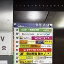 살롱드 에아르 용인동백역점 클리닉 잘하네요. (주차, 시간, 후기)